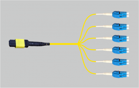 MPO to LC Breakout - MPO to LC Breakout